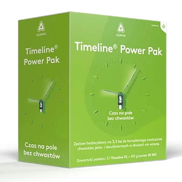 TIMELINE® Power Pak